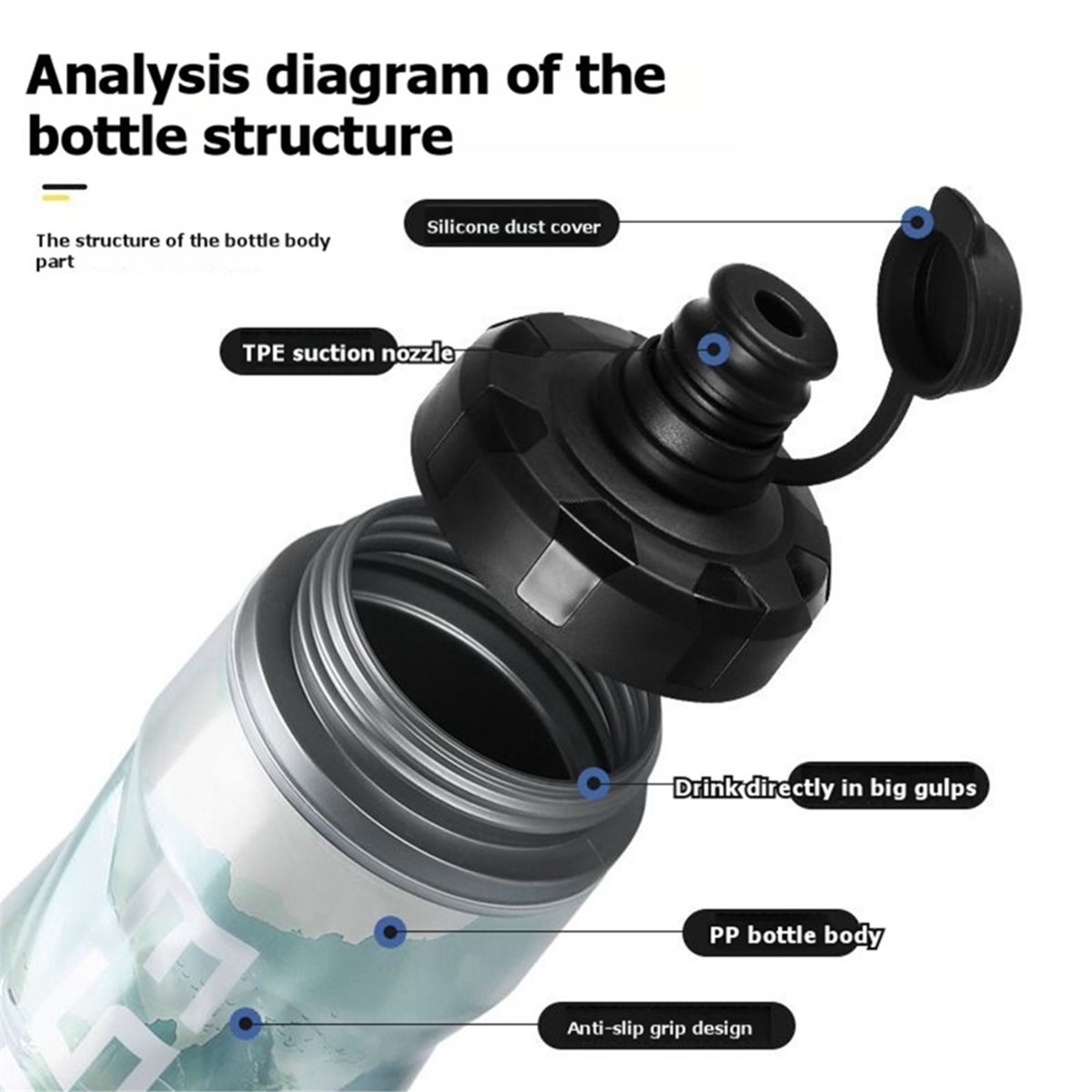 Sports Water Bottle Insulated - 推奨事項 610ml 断熱自転車用ウォーターボトル 熱と氷から保護されたアウトドアスポーツカップ サイクリングバイク用ウォーターボトル A